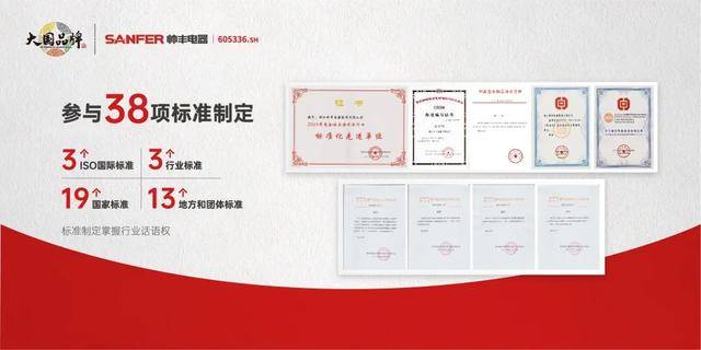 硬核实力，领跑行业｜帅丰荣获企业标准“领跑者”凯发k8官网下载客户端的荣誉证书！(图3)