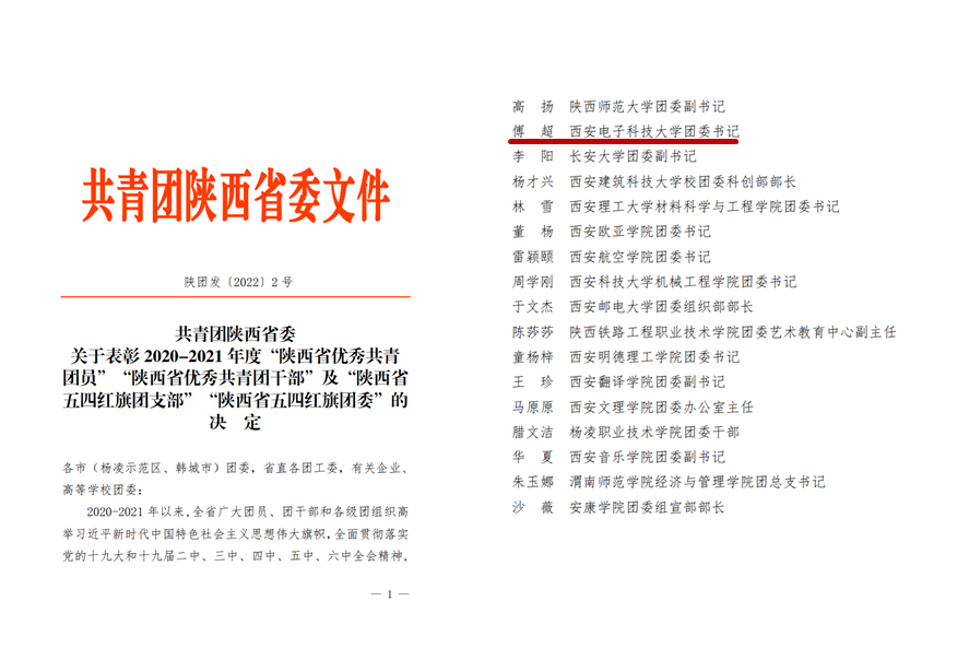 西电校团委荣获2021年度多项省级荣誉(图2)