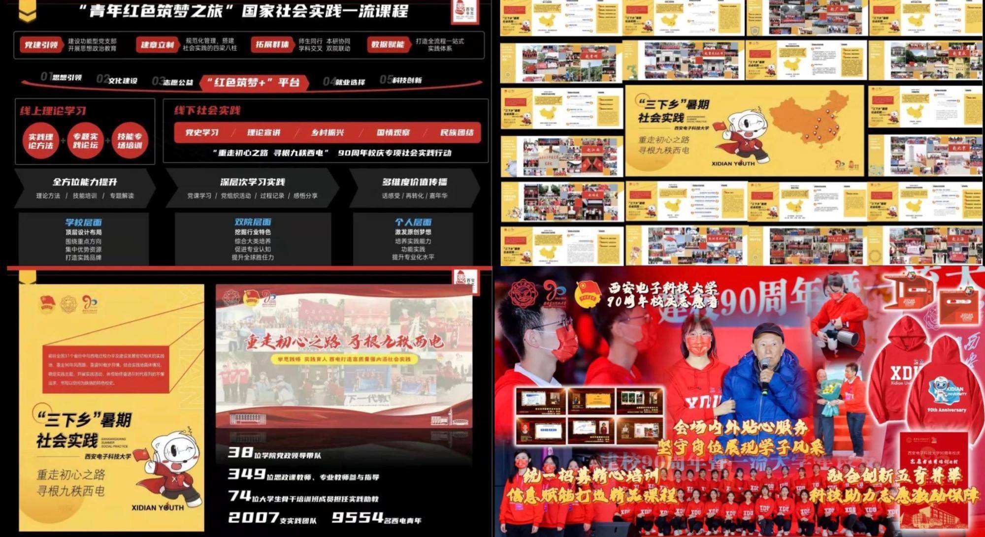 西电校团委荣获2021年度多项省级荣誉(图6)