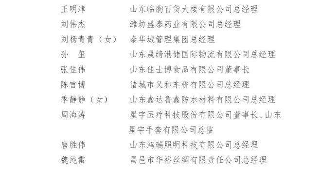 重磅！潍坊市“十大杰出（优秀）青春榜样”公布！我台记者付志锦荣获“十大杰出青年”荣誉称号(图6)