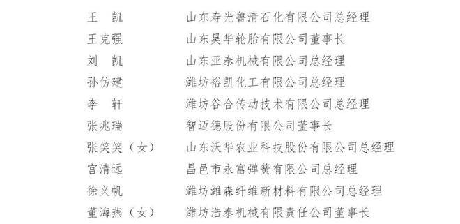 重磅！潍坊市“十大杰出（优秀）青春榜样”公布！我台记者付志锦荣获“十大杰出青年”荣誉称号(图5)
