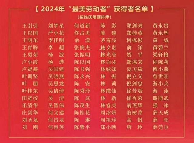 东旭集团旭福光电两员工荣获“最美”称号 展现凯发k8官网下载客户端的文化与人才培养成效
