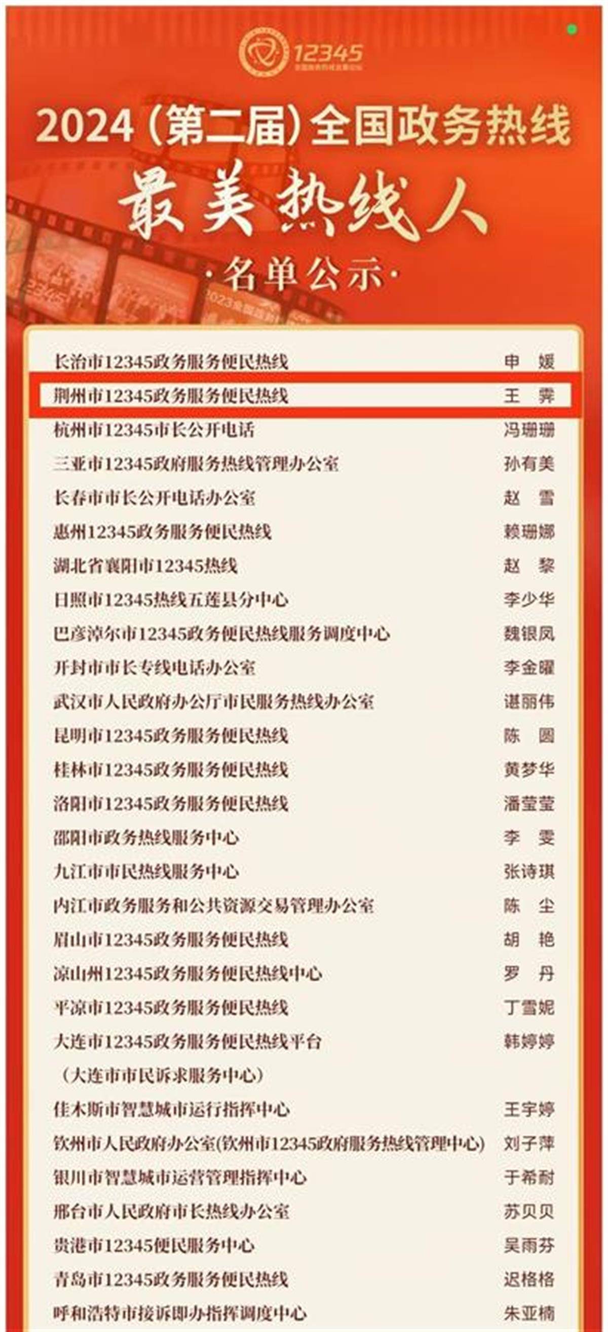 年话务量70万件、话务接通率100%，湖北荆州12345热线一话务员荣膺全国“最美热线人”称号