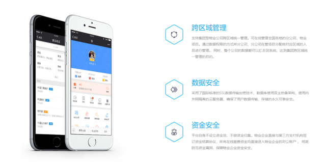 智慧城科技荣膺中国地产华表奖房企/物企数字化最佳服务企业荣誉(图4)