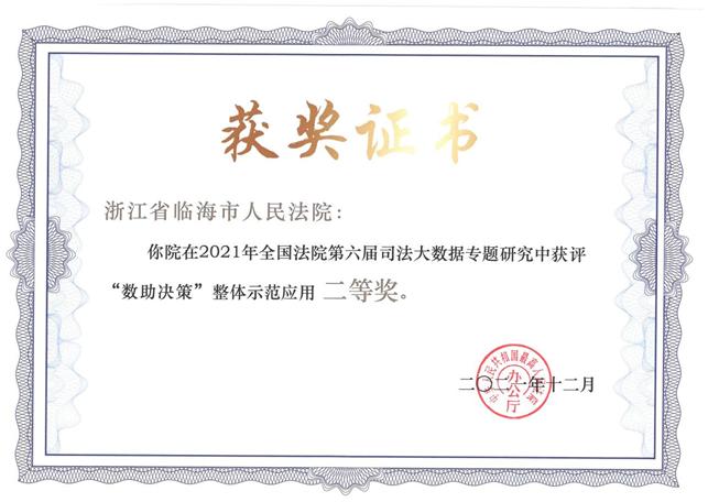 砥砺奋进，笃行不怠｜这一年，我们荣誉满载