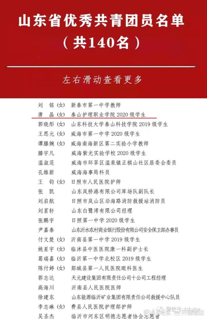 泰山护理职业学院青年志愿服务队荣获荣誉称号