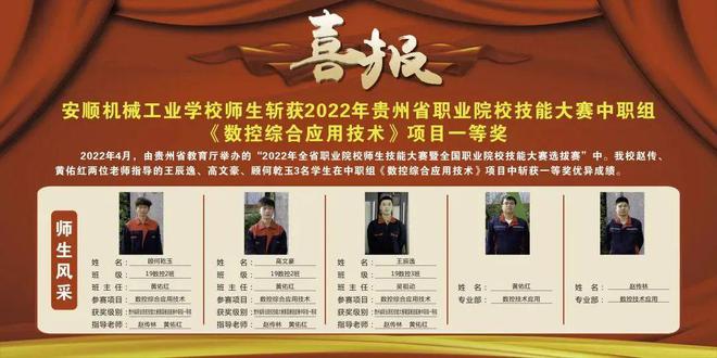 喜报！荣获两个省级一等奖！安顺这所学校在2022年省技能大赛中再创佳绩