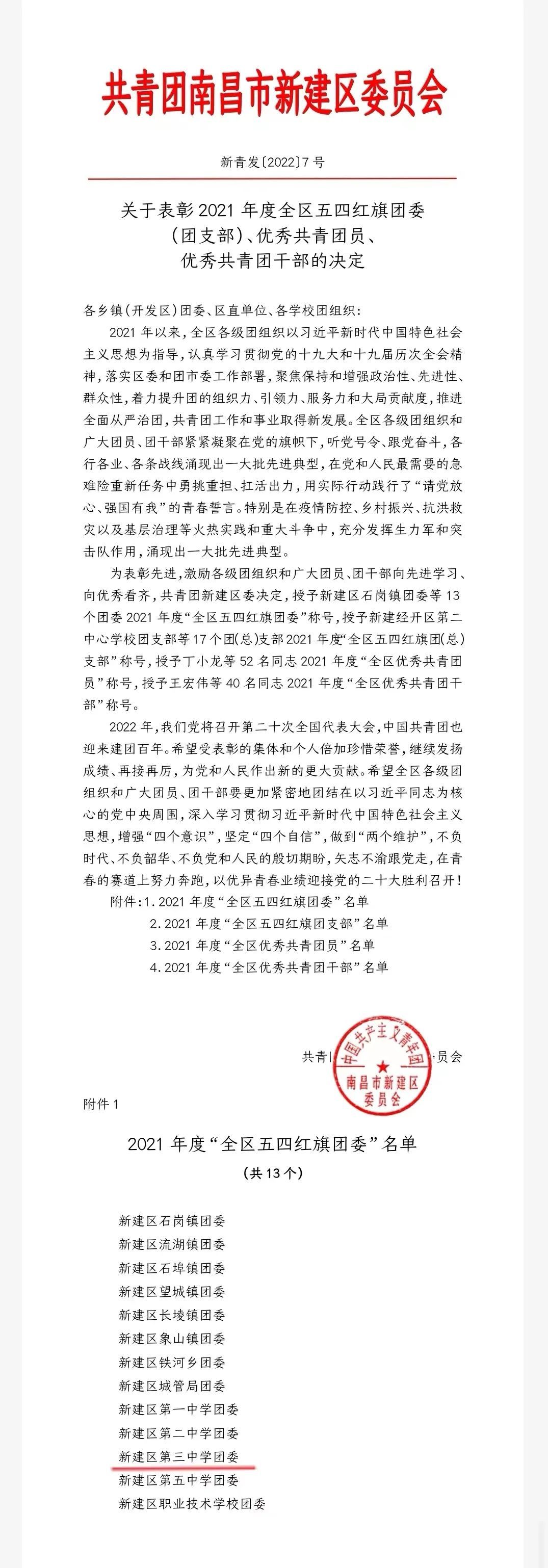 南昌新建三中团委获“全区五四红旗团委”称号