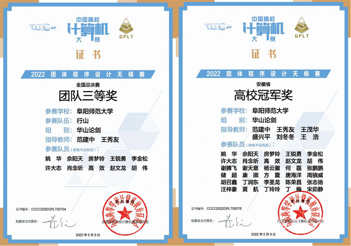 阜阳师范大学在“中国高校计算机大赛 团体程序设计天梯赛”中获得佳绩