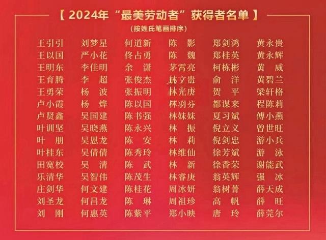 东旭集团旭福光电两员工荣获“最美”称号 展现凯发k8官网下载客户端的文化与人才培养成效