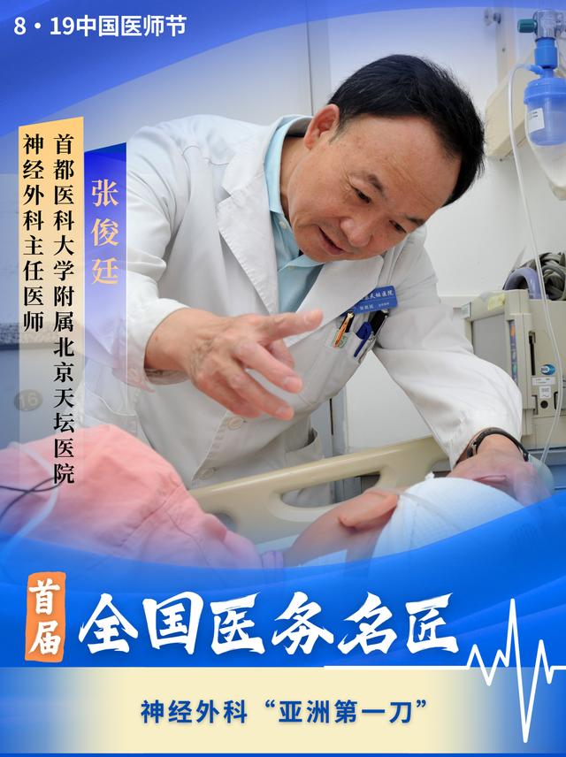 这20位医师获首届“全国医务名匠”称号