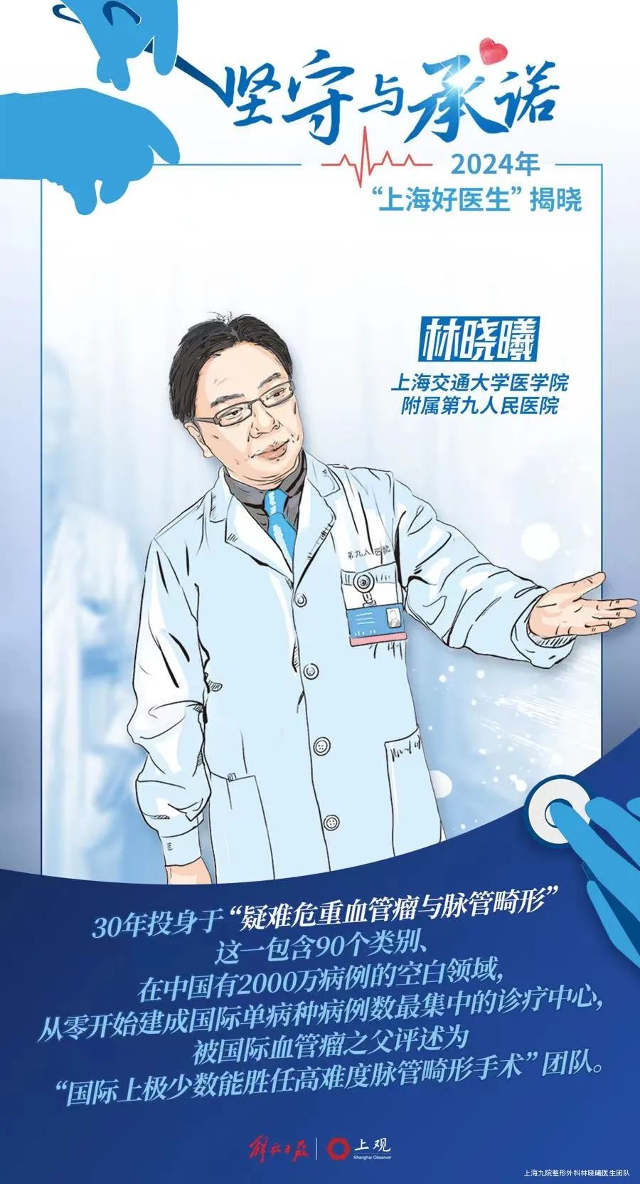 林晓曦教授荣获2024年度“上海好医生”荣誉称号