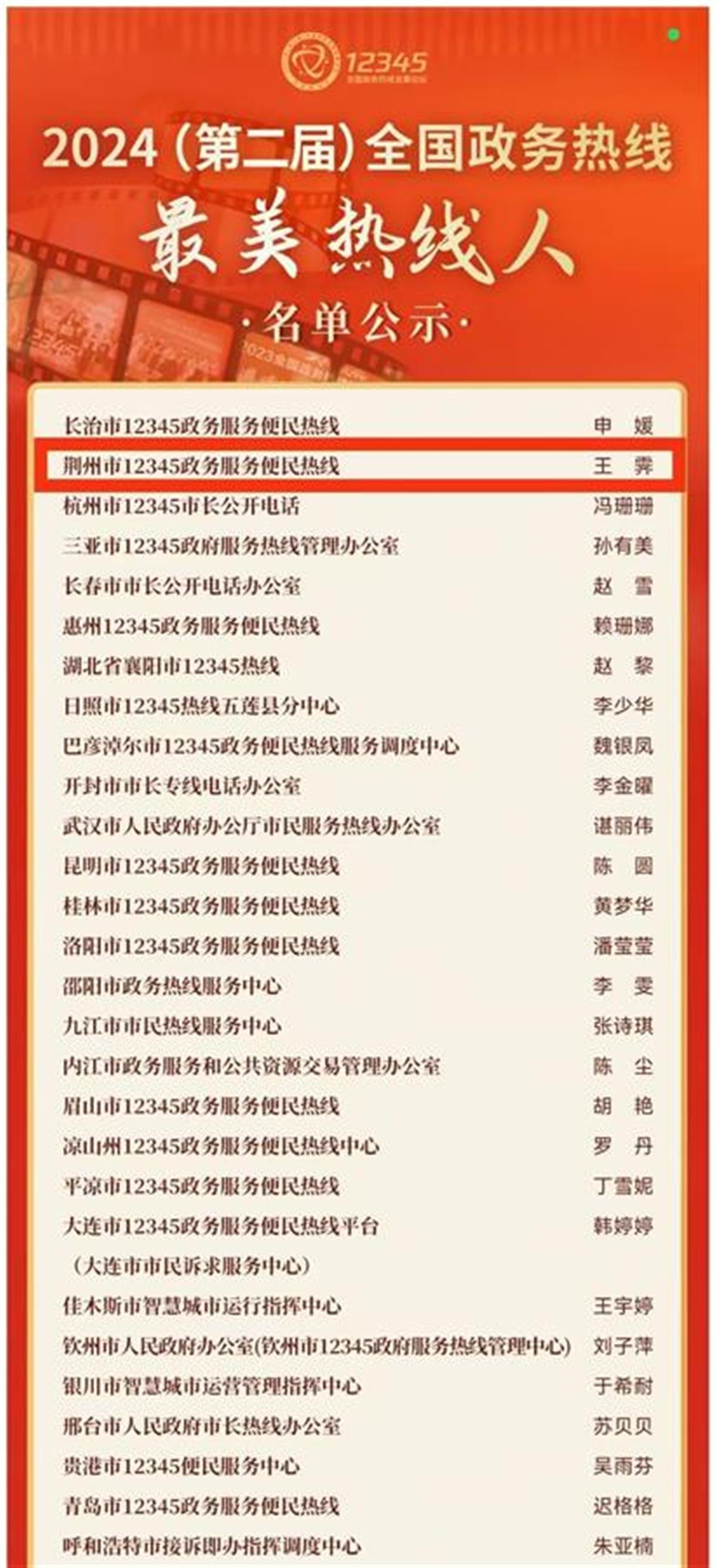 年话务量70万件、话务接通率100%，湖北荆州12345热线一话务员荣膺全国“最美热线人”称号