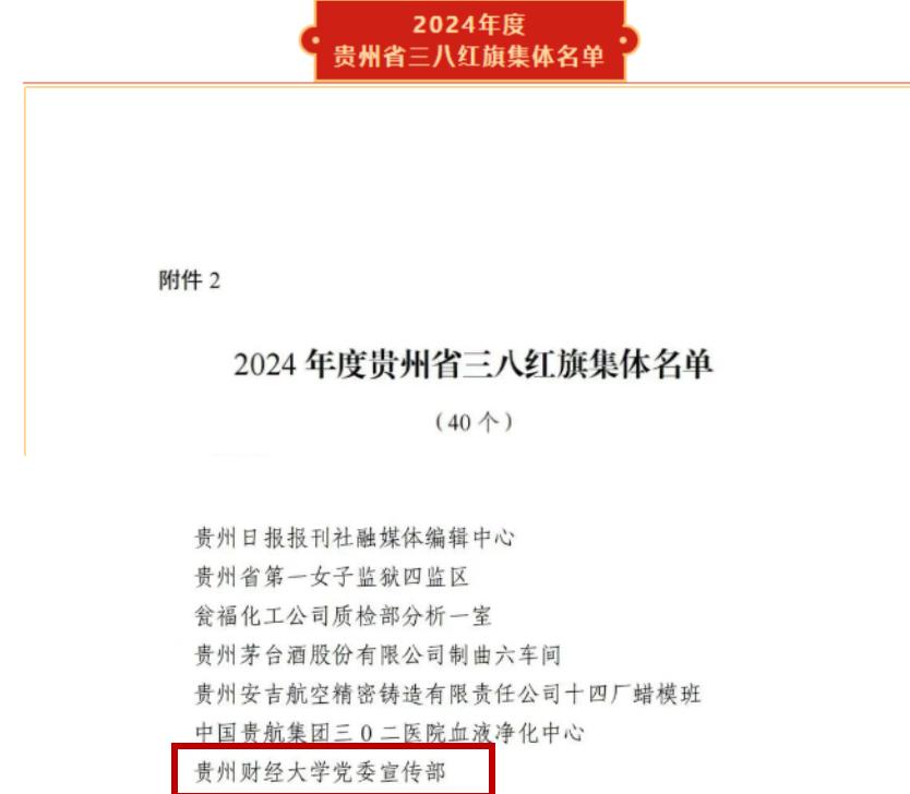为她们点赞！贵州财经大学党委宣传部荣获“贵州省三八红旗集体”称号
