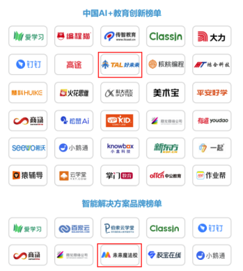 好未来斩获中国ai 教育创新五项荣誉