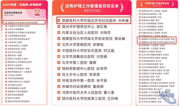 我院护理部“互联网 护理服务”荣获多项荣誉